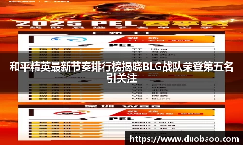 和平精英最新节奏排行榜揭晓BLG战队荣登第五名引关注