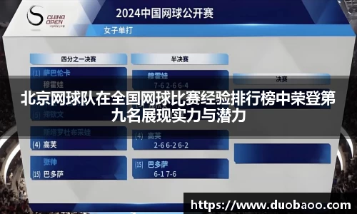 北京网球队在全国网球比赛经验排行榜中荣登第九名展现实力与潜力
